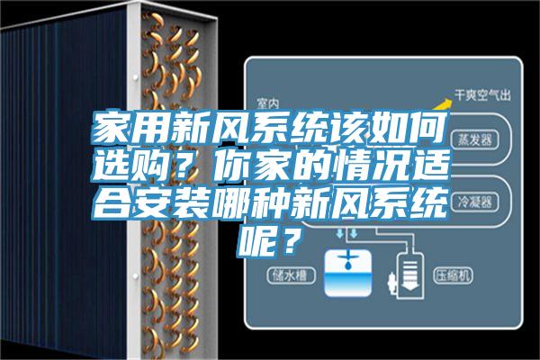 家用新風(fēng)系統(tǒng)該如何選購？你家的情況適合安裝哪種新風(fēng)系統(tǒng)呢？
