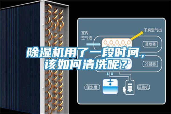 除濕機(jī)用了一段時(shí)間，該如何清洗呢？