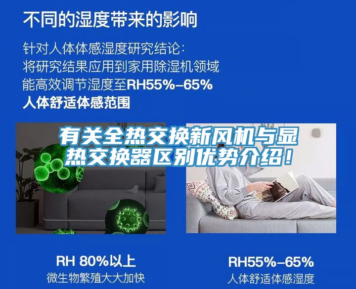 有關(guān)全熱交換新風(fēng)機(jī)與顯熱交換器區(qū)別優(yōu)勢(shì)介紹！