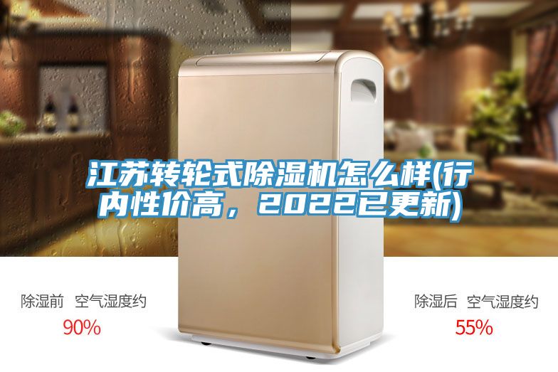 江蘇轉(zhuǎn)輪式除濕機(jī)怎么樣(行內(nèi)性價(jià)高，2022已更新)