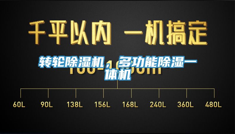 轉輪除濕機，多功能除濕一體機